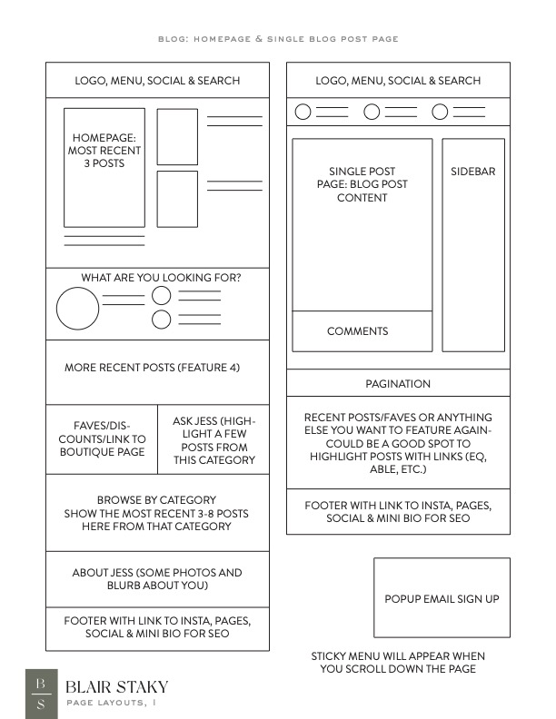 website wireframe website wireframe